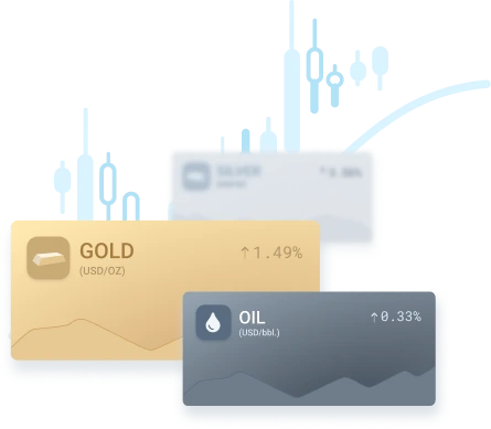 黄金、白银、原油